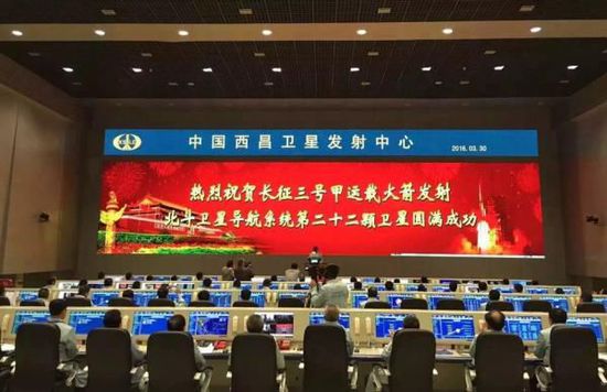 ������λ��(d��o)��