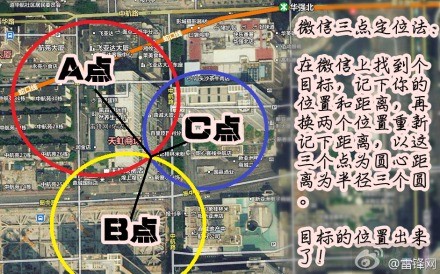 ΢�����c(di��n)��λ