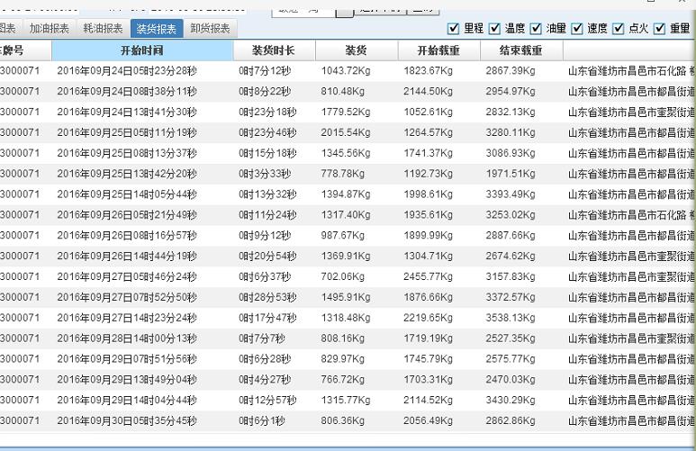 �b؛ж؛��(b��o)��